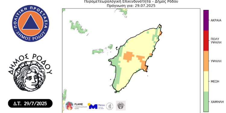Συνεργασία του Αυτοτελούς Γραφείου Πολιτικής Προστασίας του Δήμου Ρόδου με την Πυρομετεωρολογική Ομάδα FLAME