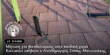 Μήνυση για βανδαλισμούς στην παιδική χαρά Καλυθιών υπέβαλε ο Αντιδήμαρχος Στάθης Μανουσάκης