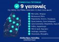 Αλέξανδρος Κολιάδης, Δήμαρχος Ρόδου: «Ενεργοποιούμε τα Συμβούλια Γειτονιάς. Η γειτονιά είναι το σπίτι μας και για αυτήν αποφασίζουμε μαζί»